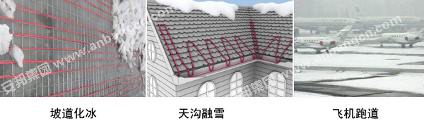GM-2XT電伴熱解決天溝融雪化冰防凍，道路融雪問題(圖1)
